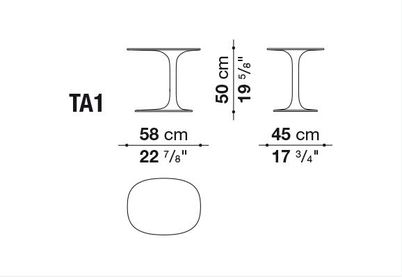 AWA Configuration